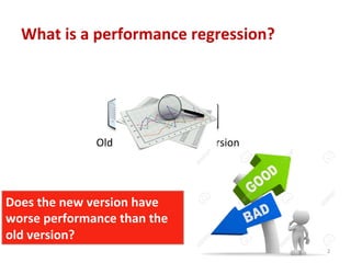 What	
  is	
  a	
  performance	
  regression?	
  
2	
  
Old	
  version	
   New	
  version	
  
Does	
  the	
  new	
  version	
  have	
  
worse	
  performance	
  than	
  the	
  
old	
  version?	
  
 
