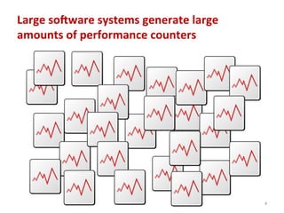 Large	
  soDware	
  systems	
  generate	
  large	
  
amounts	
  of	
  performance	
  counters	
  
4	
  
 