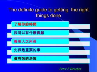 The definite guide to getting the right
             things done
  了解你的時間

  我可以有什麼貢獻

  善用人之所長

  先做最重要的事

  做有效的決策

                        Peter F Drucker
 