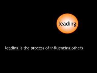 leading



leading is the process of influencing others
 