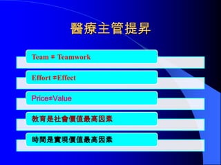 醫療主管提昇
Team ≠ Teamwork

Effort ≠Effect

Price≠Value

教育是社會價值最高因素

時間是實現價值最高因素
 