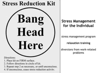 Stress Management
 for the Individual

stress management program

    relaxation training

diversions from work-related
          problems
 