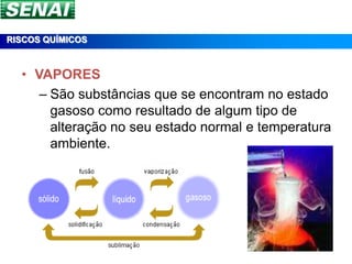 RISCOS QUÍMICOS



  • VAPORES
     – São substâncias que se encontram no estado
       gasoso como resultado de algum tipo de
       alteração no seu estado normal e temperatura
       ambiente.
 