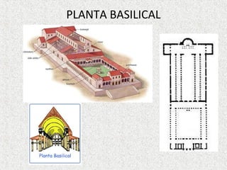 PLANTA BASILICAL
 