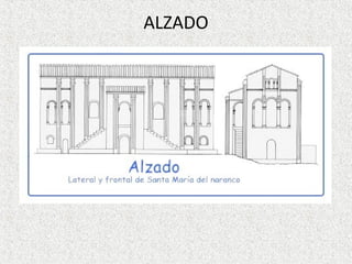 ALZADO
 