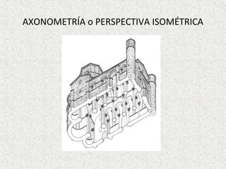 AXONOMETRÍA o PERSPECTIVA ISOMÉTRICA
 
