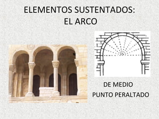 ELEMENTOS SUSTENTADOS:
EL ARCO
DE MEDIO
PUNTO PERALTADO
 