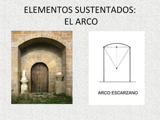 ELEMENTOS SUSTENTADOS:
EL ARCO
 