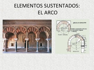 ELEMENTOS SUSTENTADOS:
EL ARCO
 
