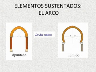 ELEMENTOS SUSTENTADOS:
EL ARCO
 