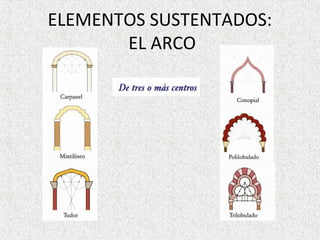 ELEMENTOS SUSTENTADOS:
EL ARCO
 
