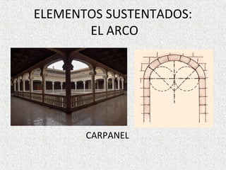 ELEMENTOS SUSTENTADOS:
EL ARCO
CARPANEL
 