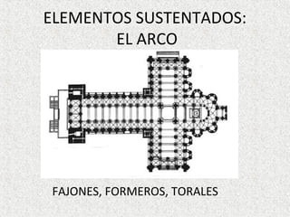 ELEMENTOS SUSTENTADOS:
EL ARCO
FAJONES, FORMEROS, TORALES
 