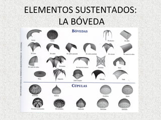 ELEMENTOS SUSTENTADOS:
LA BÓVEDA
 