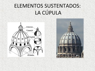 ELEMENTOS SUSTENTADOS:
LA CÚPULA
 