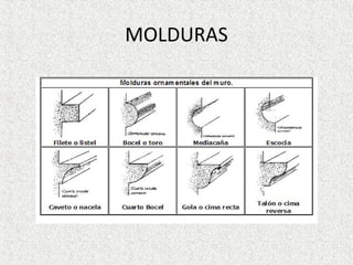 MOLDURAS
 