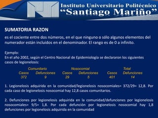Comunitario Nosocomial Total
Casos Defunciones Casos Defunciones Casos Defunciones
372 9 29 5 401 14
SUMATORIA RAZON
es el cociente entre dos números, en el que ninguno o sólo algunos elementos del
numerador están incluidos en el denominador. El rango es de 0 a infinito.
Ejemplo:
En el año 2002, según el Centro Nacional de Epidemiología se declararon los siguientes
casos de legionelosis:
1. Legionelosis adquirida en la comunidad/legionelosis nosocomiales= 372/29= 12,8. Por
cada caso de legionelosis nosocomial hay 12,8 casos comunitarios.
2. Defunciones por legionelosis adquirida en la comunidad/defunciones por legionelosis
nosocomiales= 9/5= 1,8. Por cada defunción por legionelosis nosocomial hay 1,8
defunciones por legionelosis adquirida en la comunidad
 