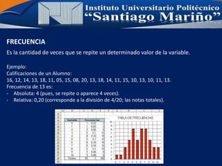 FRECUENCIA
Es la cantidad de veces que se repite un determinado valor de la variable.
Ejemplo:
Calificaciones de un Alumno:
16, 12, 14, 13, 18, 11, 05, 15, 08, 20, 13, 18, 14, 11, 15, 10, 13, 10, 11, 13.
Frecuencia de 13 es:
- Absoluta: 4 (pues, se repite o aparece 4 veces).
- Relativa: 0,20 (corresponde a la división de 4/20; las notas totales).
 