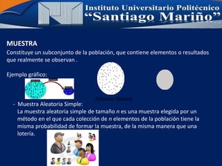 MUESTRA
Constituye un subconjunto de la población, que contiene elementos o resultados
que realmente se observan .
Ejemplo gráfico:
- Muestra Aleatoria Simple:
La muestra aleatoria simple de tamaño n es una muestra elegida por un
método en el que cada colección de n elementos de la población tiene la
misma probabilidad de formar la muestra, de la misma manera que una
lotería.
 