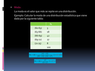  Moda:
La moda es el valor que más se repite en una distribución.
Ejemplo: Calcular la moda de una distribución estadística que viene
dada por la siguiente tabla:
f1
(60-63) 5
(63-66) 18
(66-69) 42
(69-72) 27
(72-75) 8
100
 