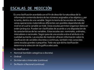 ESCALAS DE MEDICIÓN
Es una clasificación acordada con el fin de describir la naturaleza de la
información contenida dentro de los números asignados a los objetos y, por
lo tanto, dentro de una variable. Según la teoría de las escalas de medida,
varias operaciones matemáticas diferentes son posibles dependiendo del
nivel en el cual la variable se mide. Estas escalas permiten organizar datos en
orden jerárquico. Pueden ser clasificadas de acuerdo a una degradación de
las características de las variables. Estas escalas son: nominales, ordinales,
intervalares o racionales. Según pasa de una escala a otra el atributo o la
cualidad aumenta. Las escalas de medición ofrecen información sobre la
clasificación de variables discretas o continuas, también más conocidas
como escalas grandes o pequeñas.Toda vez que dicha clasificación
determina la selección de la gráfica adecuada.
Se clasifican en:
 Nominal (también categórica o discreta)
 Ordinal
 De Intervalo o Intervalar (continua)
 De Razón o Racional (continua)
 