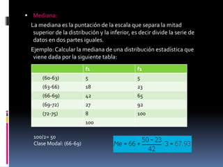  Mediana:
La mediana es la puntación de la escala que separa la mitad
superior de la distribución y la inferior, es decir divide la serie de
datos en dos partes iguales.
Ejemplo: Calcular la mediana de una distribución estadística que
viene dada por la siguiente tabla:
f1 f1
(60-63) 5 5
(63-66) 18 23
(66-69) 42 65
(69-72) 27 92
(72-75) 8 100
100
100/2= 50
Clase Modal: (66-69)
 