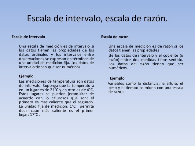 Ejemplos De Escala De Intervalo Y De Razon Compartir