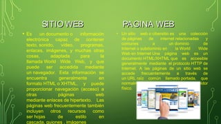 SITIO WEBSITIO WEB
• Es un documento o información
electrónica capaz de contener
texto, sonido, vídeo, programas,
enlaces, imágenes, y muchas otras
cosas, adaptada para la
llamada World Wide Web, y que
puede ser accedida mediante
un navegador. Esta información se
encuentra generalmente en
formato HTML o XHTML, y puede
proporcionar navegación (acceso) a
otras páginas web
mediante enlaces de hipertexto. Las
páginas web frecuentemente también
incluyen otros recursos como
ser hojas de estilo en
cascada, guiones , imágenes
PAGINA WEBPAGINA WEB
• Un sitio web o cibersitio es una colección
de páginas de internet relacionadas y
comunes a un dominio de
Internet o subdominio en la World Wide
Web en Internet Una página web es un
documento HTML/XHTML que es accesible
generalmente mediante el protocolo HTTP de
Internet. A las páginas de un sitio web se
accede frecuentemente a través de
un URL raíz común llamado portada, que
normalmente reside en el mismo servidor
físico. 
 