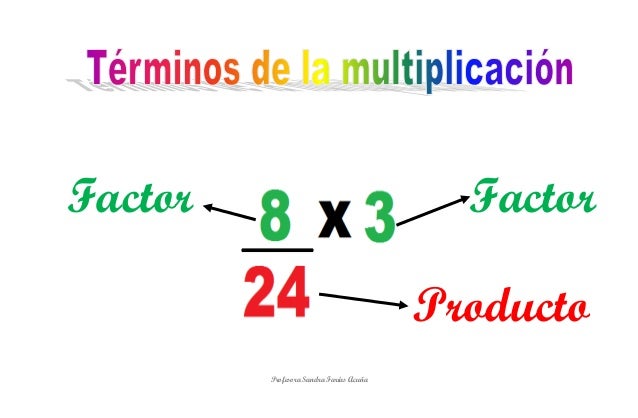 Resultado de imagen de NUMEROS NATURALES