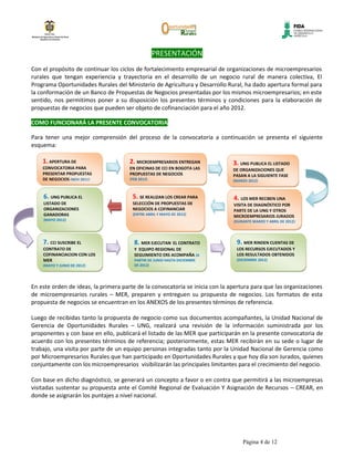 PRESENTACIÓN
Con el propósito de continuar los ciclos de fortalecimiento empresarial de organizaciones de microempresarios
rurales que tengan experiencia y trayectoria en el desarrollo de un negocio rural de manera colectiva, El
Programa Oportunidades Rurales del Ministerio de Agricultura y Desarrollo Rural, ha dado apertura formal para
la conformación de un Banco de Propuestas de Negocios presentadas por los mismos microempresarios; en este
sentido, nos permitimos poner a su disposición los presentes términos y condiciones para la elaboración de
propuestas de negocios que pueden ser objeto de cofinanciación para el año 2012.

COMO FUNCIONARÁ LA PRESENTE CONVOCATORIA

Para tener una mejor comprensión del proceso de la convocatoria a continuación se presenta el siguiente
esquema:

    1. APERTURA DE                    2. MICROEMPRESARIOS ENTREGAN            3. UNG PUBLICA EL LISTADO
    CONVOCATORIA PARA                 EN OFICINAS DE CCI EN BOGOTA LAS        DE ORGANIZACIONES QUE
    PRESENTAR PROPUESTAS              PROPUESTAS DE NEGOCIOS                  PASAN A LA SIGUIENTE FASE
    DE NEGOCIOS (NOV 2011)            (FEB 2012)                              (MARZO 2012)



    6. UNG PUBLICA EL                  5. SE REALIZAN LOS CREAR PARA          4. LOS MER RECIBEN UNA
    LISTADO DE                         SELECCIÓN DE PROPUESTAS DE             VISITA DE DIAGNÓSTICO POR
    ORGANIZACIONES                     NEGOCIOS A COFINANCIAR                 PARTE DE LA UNG Y OTROS
    GANADORAS                          (ENTRE ABRIL Y MAYO DE 2012)
                                                                              MICROEMPRESARIOS JURADOS
    (MAYO 2012)                                                               (DURANTE MARZO Y ABRIL DE 2012)




    7. CCI SUSCRIBE EL                  8. MER EJECUTAN EL CONTRATO            9. MER RINDEN CUENTAS DE
    CONTRATO DE                         Y EQUIPO REGIONAL DE                   LOS RECURSOS EJECUTADOS Y
    COFINANCIACION CON LOS              SEGUIMIENTO ERS ACOMPAÑA (A            LOS RESULTADOS OBTENIDOS
    MER                                 PARTIR DE JUNIO HASTA DICIEMBRE        (DICIEMBRE 2012)
    (MAYO Y JUNIO DE 2012)              DE 2012)




En este orden de ideas, la primera parte de la convocatoria se inicia con la apertura para que las organizaciones
de microempresarios rurales – MER, preparen y entreguen su propuesta de negocios. Los formatos de esta
propuesta de negocios se encuentran en los ANEXOS de los presentes términos de referencia.

Luego de recibidas tanto la propuesta de negocio como sus documentos acompañantes, la Unidad Nacional de
Gerencia de Oportunidades Rurales – UNG, realizará una revisión de la información suministrada por los
proponentes y con base en ello, publicará el listado de las MER que participarán en la presente convocatoria de
acuerdo con los presentes términos de referencia; posteriormente, estas MER recibirán en su sede o lugar de
trabajo, una visita por parte de un equipo personas integradas tanto por la Unidad Nacional de Gerencia como
por Microempresarios Rurales que han participado en Oportunidades Rurales y que hoy día son Jurados, quienes
conjuntamente con los microempresarios visibilizarán las principales limitantes para el crecimiento del negocio.

Con base en dicho diagnóstico, se generará un concepto a favor o en contra que permitirá a las microempresas
visitadas sustentar su propuesta ante el Comité Regional de Evaluación Y Asignación de Recursos – CREAR, en
donde se asignarán los puntajes a nivel nacional.




                                                                                  Página 4 de 12
 