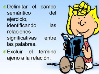 Delimitar el campo
semántico del
ejercicio,
identificando las
relaciones
significativas entre
las palabras.
Excluir el término
ajeno a la relación.
 