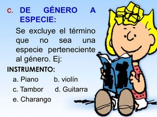 C. DE GÉNERO A
ESPECIE:
Se excluye el término
que no sea una
especie perteneciente
al género. Ej:
INSTRUMENTO:
a. Piano b. violín
c. Tambor d. Guitarra
e. Charango
 