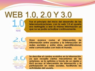 WEB 1.0, 2.0 Y 3.0
Fue el principio del inicio del desarrollo de las
telecomunicaciones, con la web 1.0 el usuario
era restringido a leer la misma información ya
que no se podía actualizar continuamente.
Gran avance como el intercambio de
información entre usuarios y la interacción en
redes sociales y entre otros, permitiéndonos
estar comunicados con todo el mundo.
Se describe el camino evolutivo en la información,
ya que recopila ciertos mecanismos de las
anteriores, se la optimiza a través de un rápido y
fácil acceso al intercambio de información y la
participación en redes sociales, facilitando las
actividades del usuario.
 