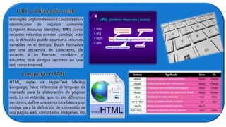 Del inglés Uniform Resource Locator) es un
identificador de recursos uniforme
(Uniform Resource Identifier, URI) cuyos
recursos referidos pueden cambiar, esto
es, la dirección puede apuntar a recursos
variables en el tiempo. Están formados
por una secuencia de caracteres, de
acuerdo a un formato modélico y
estándar, que designa recursos en una
red, como Internet.
HTML, siglas de HyperText Markup
Language, hace referencia al lenguaje de
marcado para la elaboración de páginas
web. Es un estándar que, en sus diferentes
versiones, define una estructura básica y un
código para la definición de contenido de
una página web, como texto, imágenes, etc
 