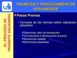 TRAMITES Y PROCEDIMIENTOS
                           ADUANEROS
                    Pasos Previos
TRÁNSITO ADUANERO
  EL PROCESO DE



                    – Consulta de las normas sobre valoración
                      aduanera

                        Determinar valor de transacción
                        Vinculaciones o afectaciones al precio
                        Mercancías usadas
                        Mercancías alquiladas
 