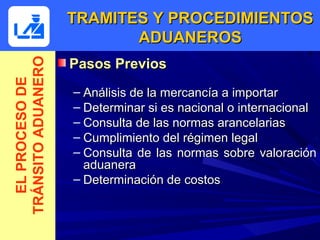TRAMITES Y PROCEDIMIENTOS
                           ADUANEROS
                    Pasos Previos
TRÁNSITO ADUANERO
  EL PROCESO DE



                    – Análisis de la mercancía a importar
                    – Determinar si es nacional o internacional
                    – Consulta de las normas arancelarias
                    – Cumplimiento del régimen legal
                    – Consulta de las normas sobre valoración
                      aduanera
                    – Determinación de costos
 