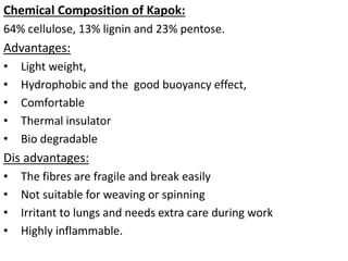 Chemical Composition of Kapok:
64% cellulose, 13% lignin and 23% pentose.
Advantages:
• Light weight,
• Hydrophobic and the good buoyancy effect,
• Comfortable
• Thermal insulator
• Bio degradable
Dis advantages:
• The fibres are fragile and break easily
• Not suitable for weaving or spinning
• Irritant to lungs and needs extra care during work
• Highly inflammable.
 