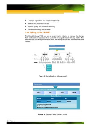 Leverage capabilities and assets more broadly
                  Reduce the unit cost of service
                  Improve quality and seamless efficiency
                  Ensure consistency and reliability
               1.8.4 Setting up the GD PMO
               The Global Delivery PMO was set up as an interim initiative to manage the change
               from a silo delivery approach to a worldwide leveraged Global Delivery model. The
               PMO focused on 14 key initiatives to drive the change across the business units and
               regions.




                                  Figure 9: Highly localized delivery model




                                 Figure 10: Revised Global Delivery model



12 | P a g e
 