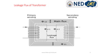 Leakage Flux of Transformer
Lecture Notes by Dr.R.M.Larik 6
 