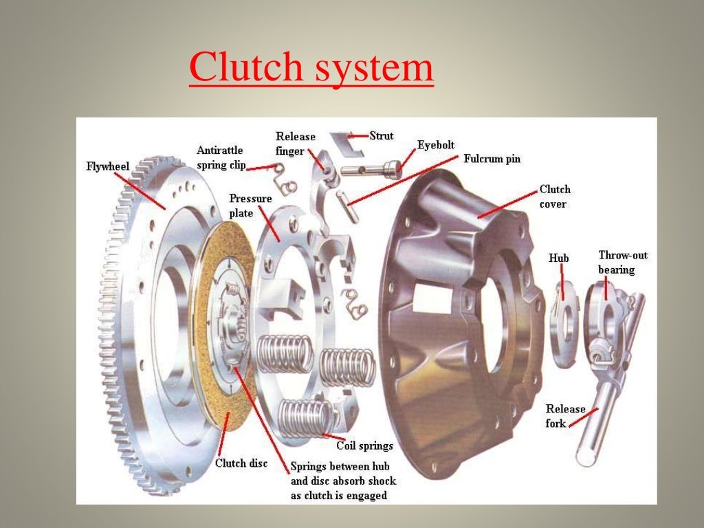 Transmission system in buses