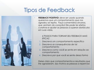  FEEDBACK POSITIVO: deve ser usado quando
queremos que um comportamento que nos
agradou se repita. Faça comentários sinceros,
que venham do coração!! Ele pode ter efeitos
curativos e ajudar as pessoas a superar obstáculos
em suas vidas.
4 PASSOS PARA TORNAR SEU FEEDBACK MAIS
EFICAZ:
1. Descreva um comportamento específico
2. Descreva as consequências de tal
comportamento
3. Descreva como você se sente em relação ao
comportamento
4. Descreva por que você se sente dessa forma
 
Deixe claro que comportamentos e resultados que
lhe agradaram, isso motiva as pessoas a repeti-los!
 
 