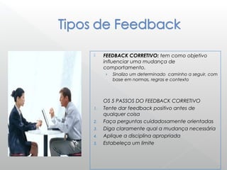  FEEDBACK CORRETIVO: tem como objetivo
influenciar uma mudança de
comportamento.
› Sinalizo um determinado caminho a seguir, com
base em normas, regras e contexto
 
OS 5 PASSOS DO FEEDBACK CORRETIVO
1. Tente dar feedback positivo antes de
qualquer coisa
2. Faça perguntas cuidadosamente orientadas
3. Diga claramente qual a mudança necessária
4. Aplique a disciplina apropriada
5. Estabeleça um limite
 
 
 