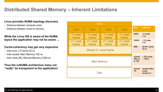 Distributed Shared Memory – Inherent Limitations

Linux provides NUMA topology discovery
 Distance between compute cores
 Distance between cores to memory


While the Linux OS is aware of the NUMA
layout the application may not be aware …

Cache-coherency may get very expensive
 Inter-core: L3 Cache 20 ns
 Inter-socket: Main Memory 100 ns
 Inter-node (IB): Remote Memory 2,000 ns


Thus the ccNUMA architecture many not
“really” be transparent to the application!




 © 2012 SAP AG. All rights reserved.               35
 