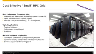 Cost Effective “Small” HPC Grid

High Performance Computing (HPC)
 Supercomputers at the frontline of processing speeds 1...