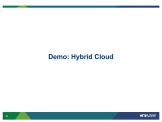 Demo: Hybrid Cloud




33
 