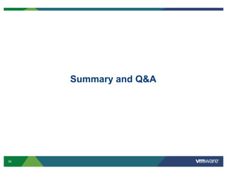 Summary and Q&A




34
 