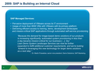 2009: SAP is Building an Internal Cloud




        SAP Managed Services:

        • Pervasive deployment of VMware across its IT environment
        • Usage of more than 8000 VMs with VMware with its primary platform
        • Delivering efficient access to training, demo, development landscapes
          and mission-critical SAP applications through automated self-service provisioning

               “Because the demand for image-based demo solutions of our products
               is increasing significantly, automated system provisioning in less than
               a day became mission-critical for our business […]. Our
               Lean Demo System Landscape Services can now be further
               expanded to fulfill additional customer requirements, and we’re looking
                forward to leveraging this new technology for larger demo solutions
               as a next step.”
                             - Dr. Martin Przewloka, senior vice president, Demo Solutions, SAP Marketing.




6
 