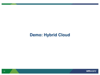Demo: Hybrid Cloud




33
 