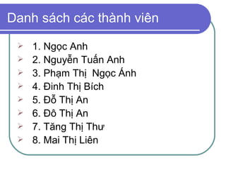 Danh sách các thành viên 1. Ngọc Anh 2. Nguyễn Tuấn Anh 3. Phạm Thị  Ngọc Ánh 4. Đinh Thị Bích 5. Đỗ Thị An 6. Đô Thị An 7. Tăng Thị Thư 8. Mai Thị Liên 