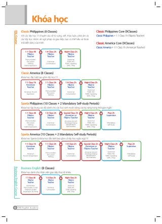 Trường Anh ngữ OK English - Bacolod, Philippines (Vietnamese)